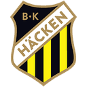 Escudo de BK Häcken FF