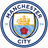 Escudo de Manchester City