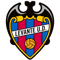 Carol Marín se despide del Levante UD Femenino tras una década de vínculo